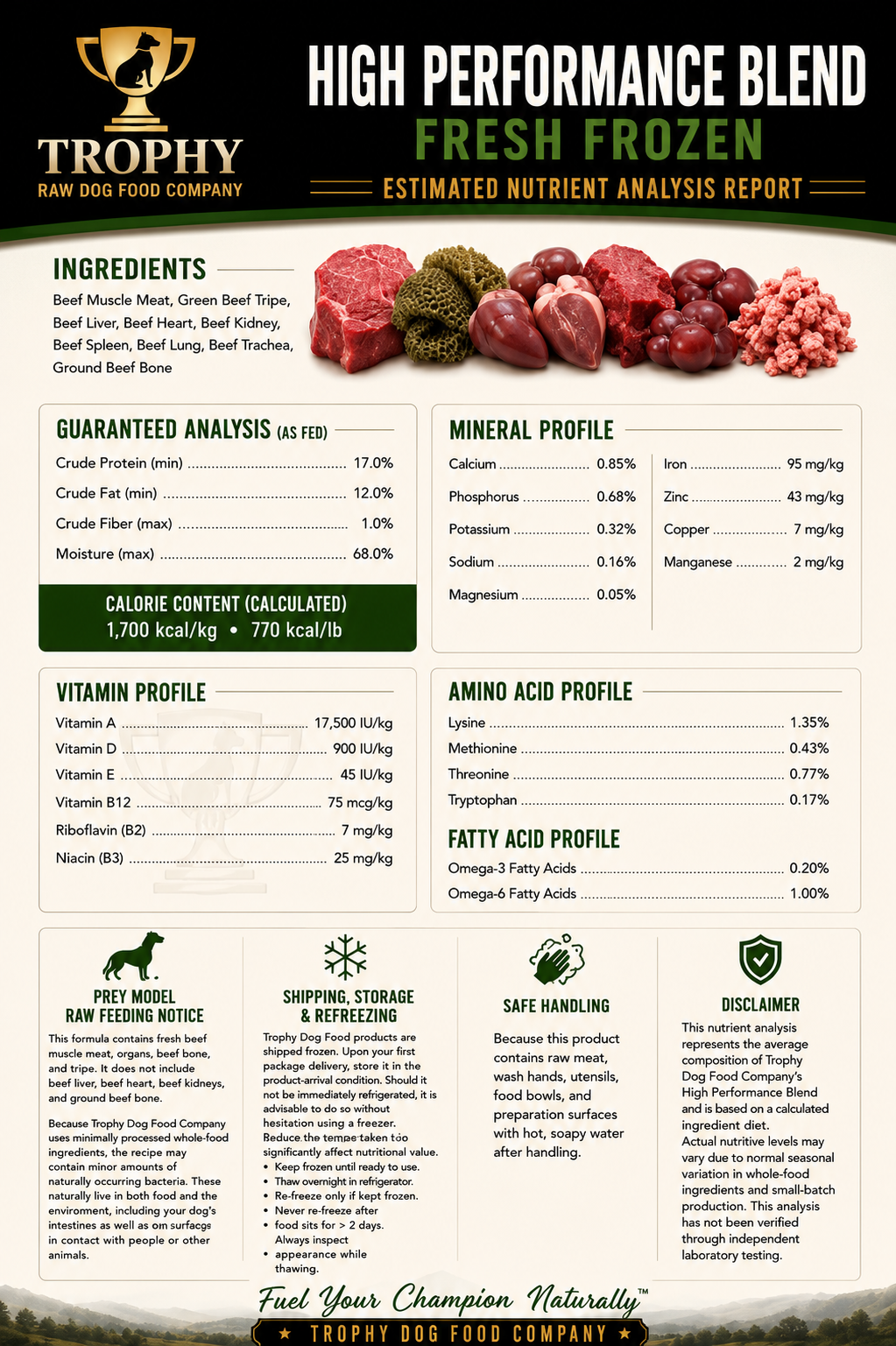 High Performance Mix – Fresh Frozen Raw Dog Food