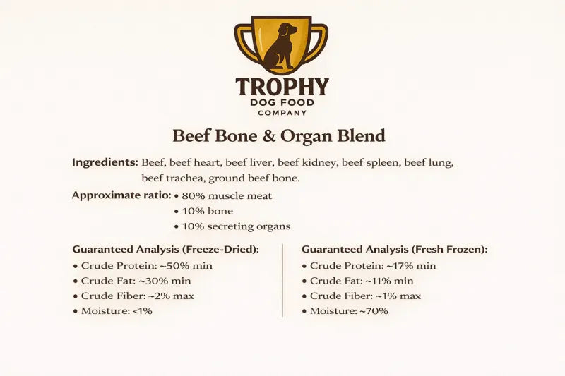 Beef Bone & Organ Mix – Freeze Dried Raw Dog Food