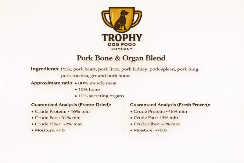 Pork Bone & Organ Mix – Freeze Dried Raw Dog Food